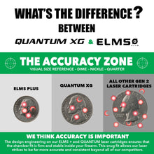 Load image into Gallery viewer, QUANTUM XG Laser Training Cartridge