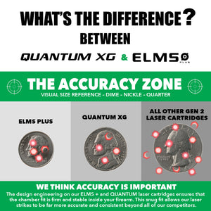 ELMS PLUS Laser Training Cartridge