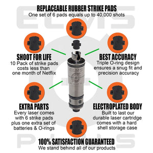 ELMS PLUS Laser Training Cartridge